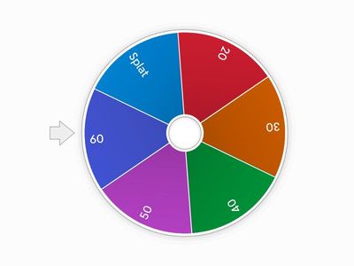 Double Digit Splat Wheel