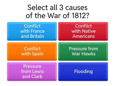  War of 1812 & Monroe Doctrine