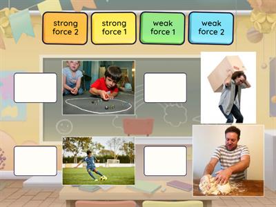 Strong force - Weak force