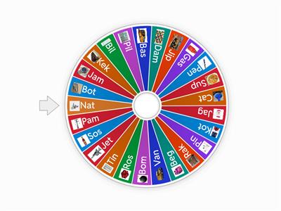 KEMAHIRAN 8 & 9 : PERKATAAN KVK