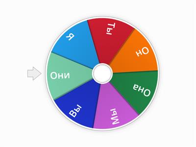 Pronouns Random Wheel