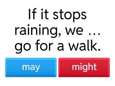 May, might, would and could 