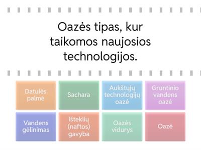 Vanduo - oazės pagrindas 8 kl.