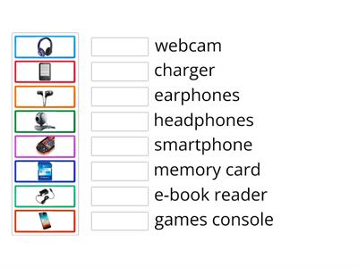 Evolution Plus 2 Unit 1.3