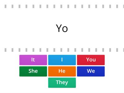 Pronombres personales - inglés