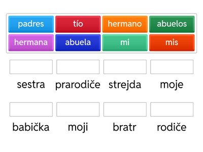 Mi familia - moje rodina