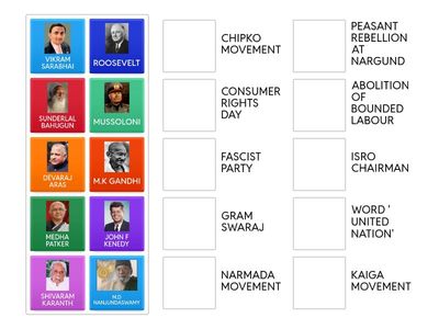 PERSON AND IMPORTANCE-5