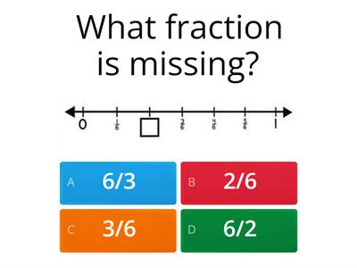 Fractions and Equivalent Fractions on a number line 