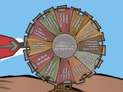 Hipótesis Pluscuamperfecto o Imperfecto de Subjuntivo + Condicional (compuesto)