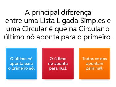 Lista Ligada Simples e Lista Ligada Circular Simples