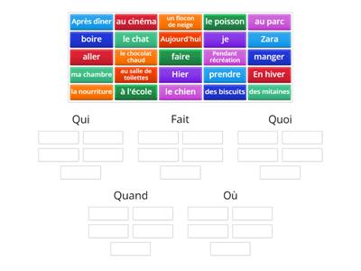 Comment construire une phrase?