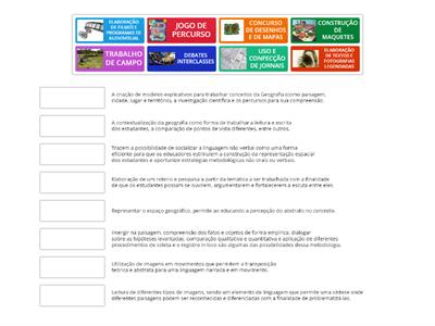 Relacione cada uma das Metodologias Ativas as suas respectivas possibilidades na Geografia. 