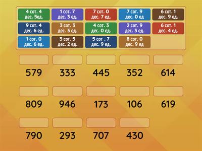 Математика -3кл. - Разряды и их названия