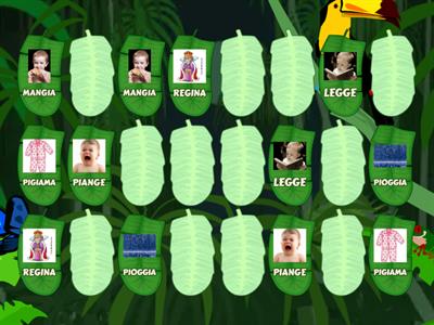 Gi posizione mediana