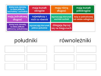 południki i równoleżniki