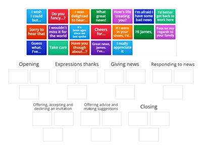 FCE informal email expressions