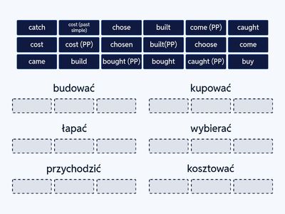 Irregular verbs part2