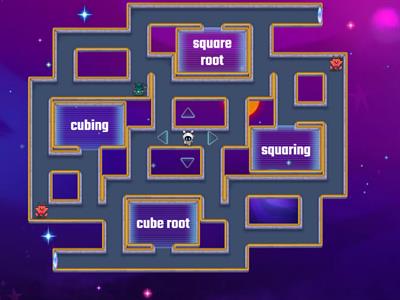 Solving Equations Using Cube Roots 