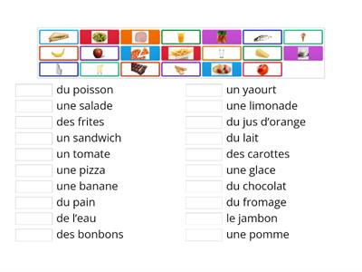 French food & drink words