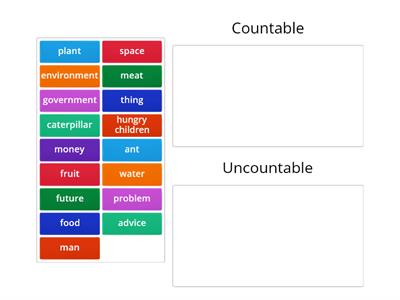 Countable or uncountable?