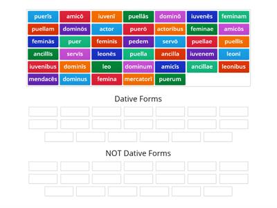 Can It Be Dative? Noun Forms