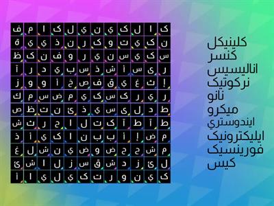 Perkataan Pinjaman Bahasa Inggeris