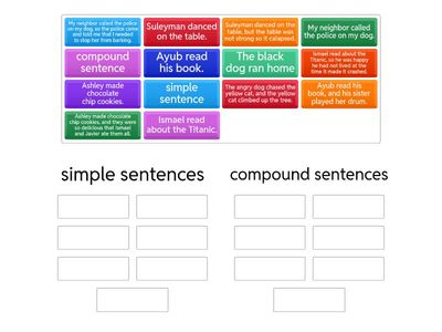 simple and compound sentences