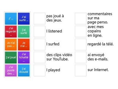 SMART START: Qu’est-ce que tu as fait?