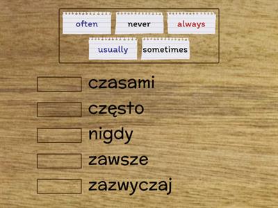 kl 4 adverbs of frequency