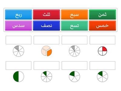 كسور الوحدة 2