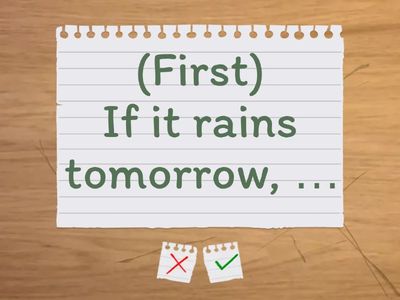 Speaking | Conditional Sentences Review 