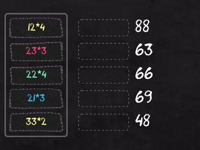 Умножение двузначного числа на однозначное