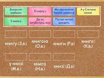 Відмінювання слова книга 