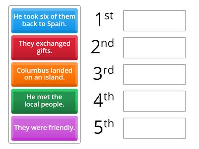 Columbus Diary - Put the events in chronological order