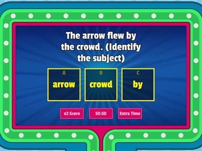 Subject and Predicate