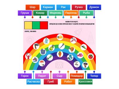 Автоматизация Р