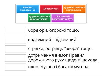 Безпека на дорозі 5 клас (ЗБД)