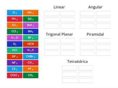 Geometria Molecular