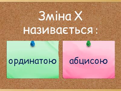Означення Функції, 7 клас