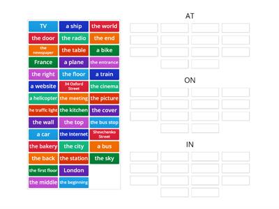 Prepositions of Place (AT, ON, IN)