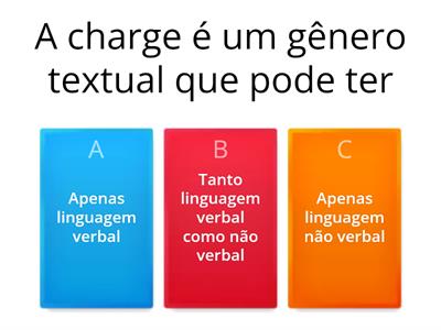 Gênero textual Charge