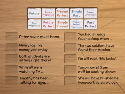 Tenses and sentences: Find the perfect match!