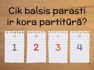 Koru veidi. Kora partitūra.