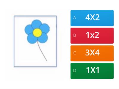 Multiplicação 1ºano