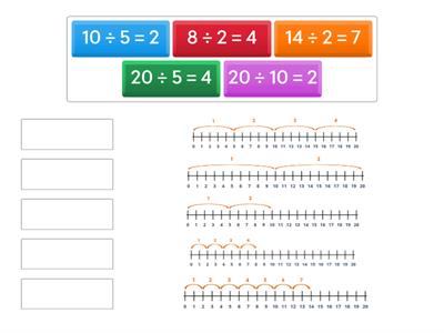 Division by Grouping (3 - Numberline)