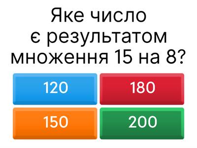 Вікторина з математики