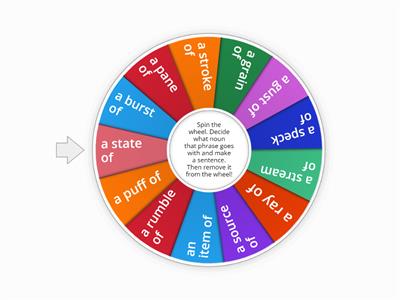 Making uncountable nouns countable