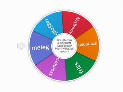 4. Nap és Hold tulajdonság-kerék