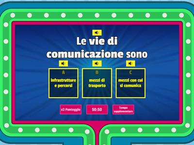 LE VIE DI COMUNICAZIONE