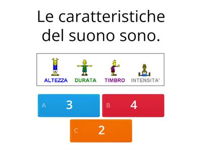  le caratteristiche del suono